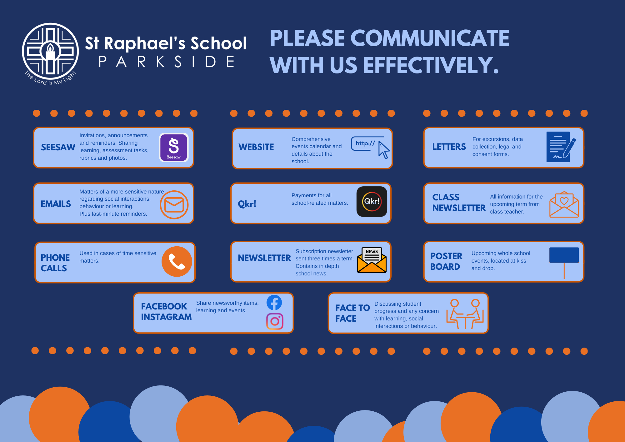 School comms infographic (A4 (Landscape)) (2).png